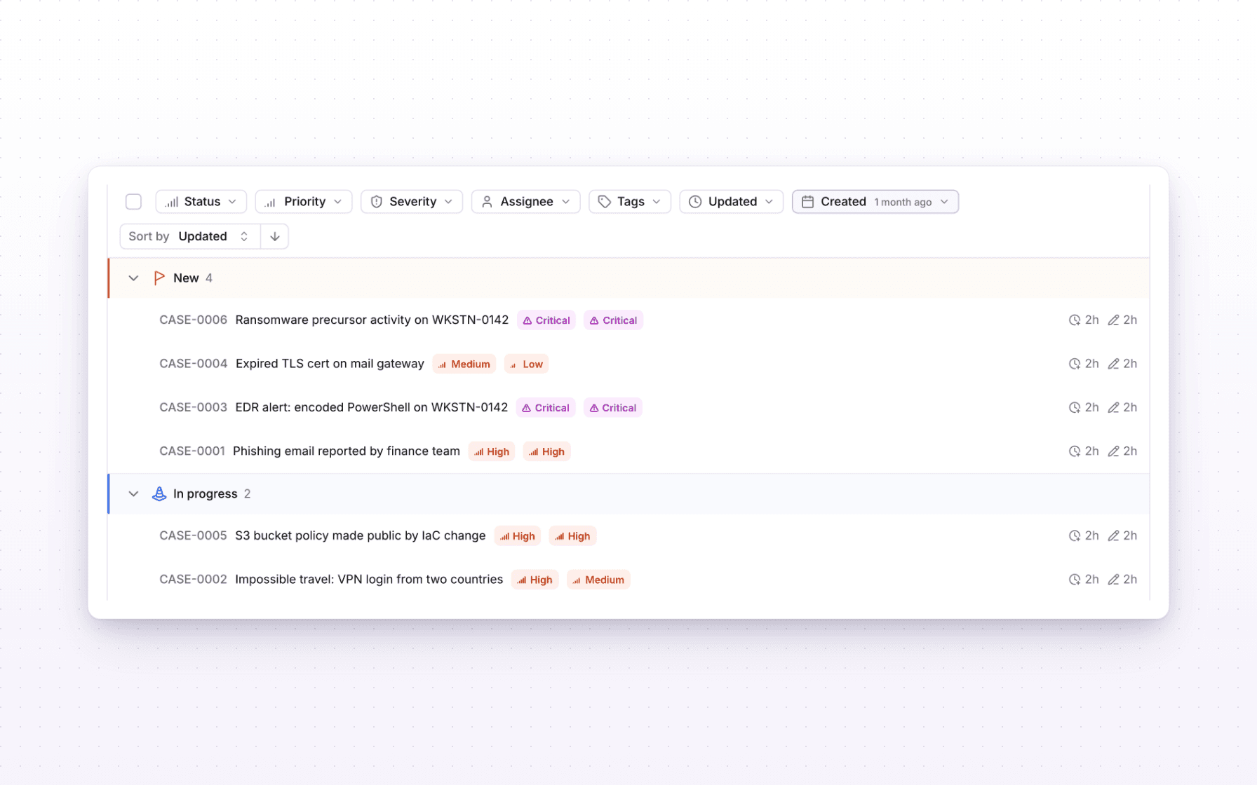 Cases list with severity and priority dropdowns