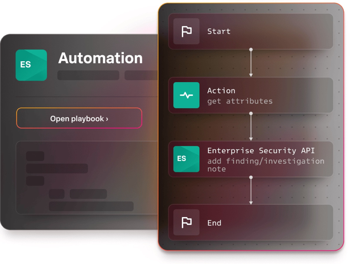Splunk SOAR playbook showing an automated response workflow